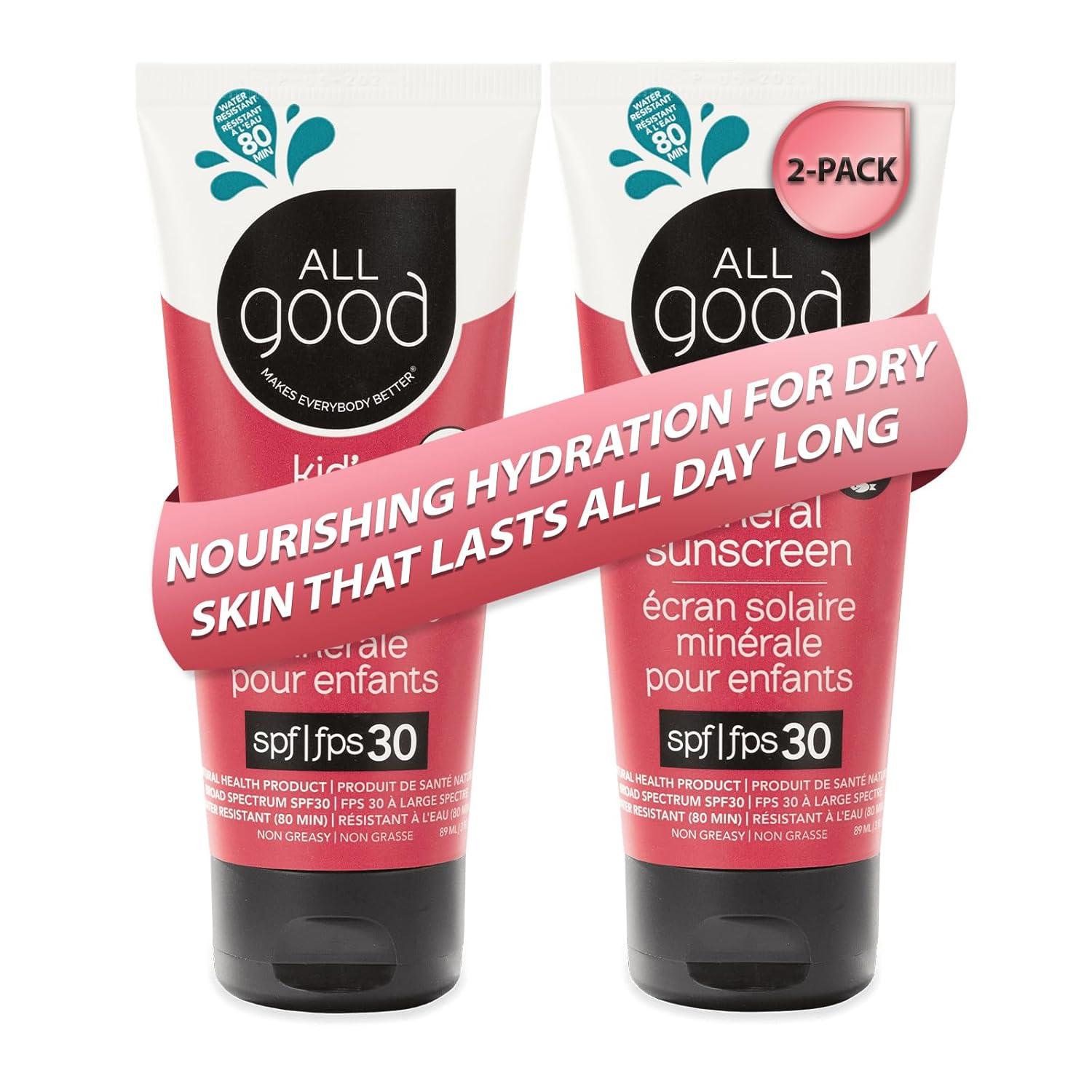 Mineral Sunscreen Showdown: Best Kids SPF Comparison