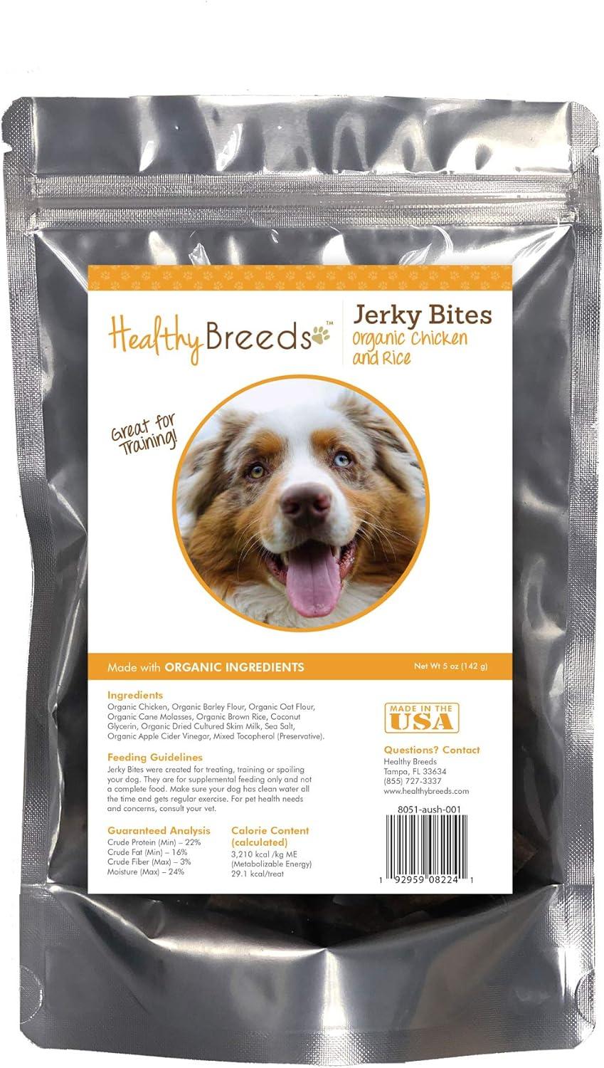Vivid Signs vs. Tested Dog Treats: A Surprising Buying Showdown