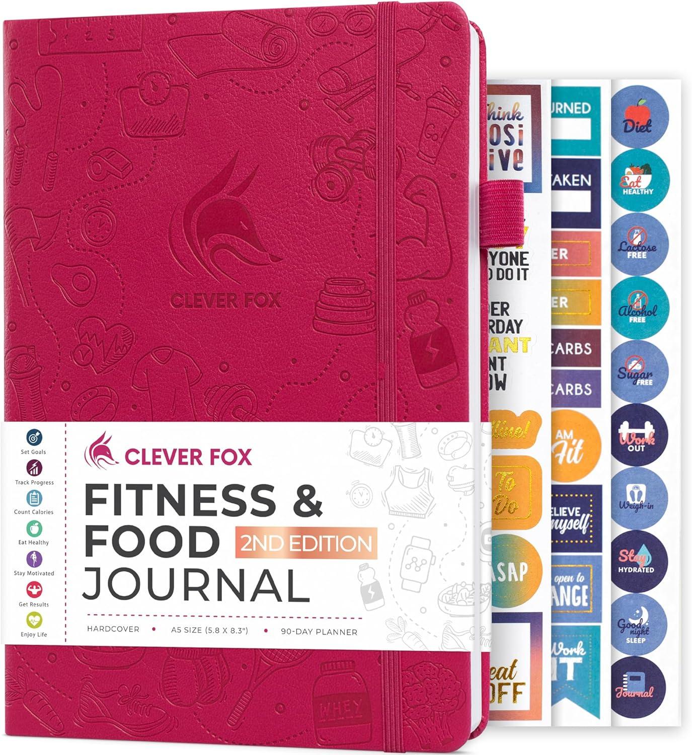 Comparing Fitness Planners: A Surprising Insight