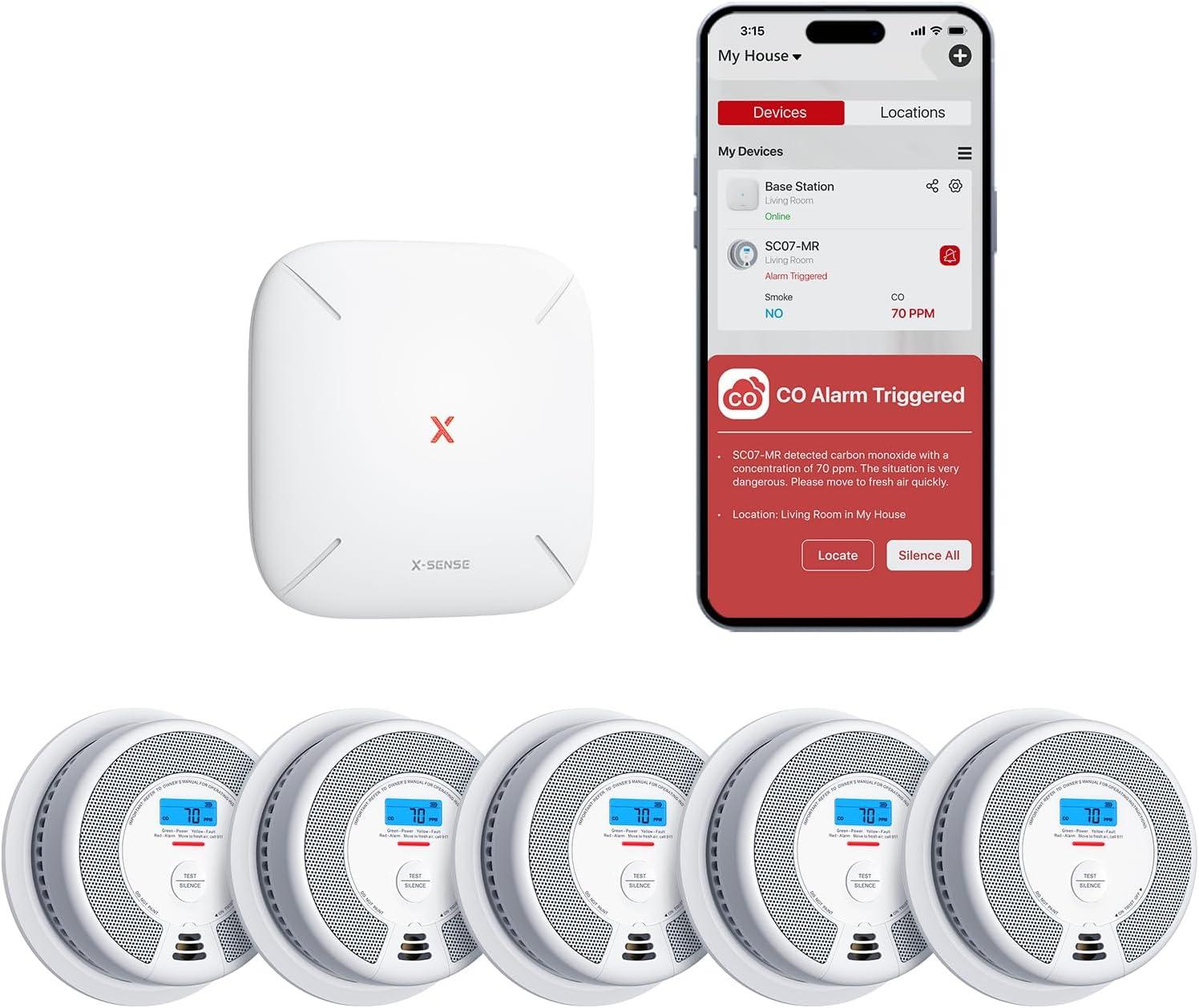 Lights Up, Detector Tests: Smart Carbon Combo Compared…
