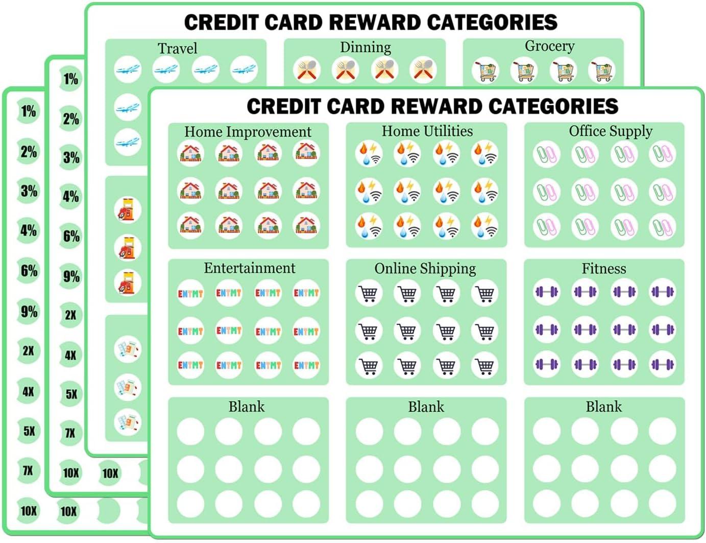 Surprising Card/category Showdown: $9.99 Deals vs. RFID Protectors