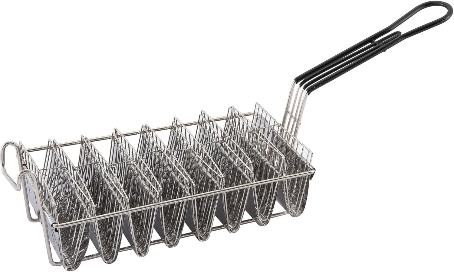 Winco Taco Basket, tested vs. Insightful Use Case Trend... 42