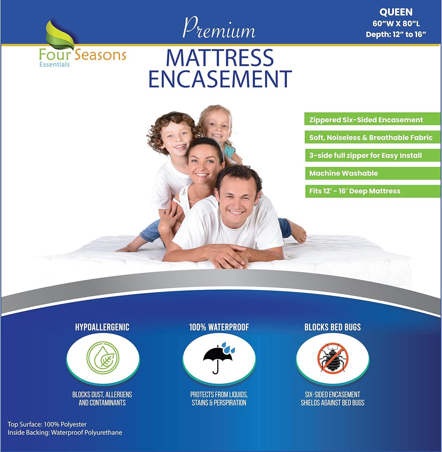Surprising Bed Bug Test: %Encasement% Comparison