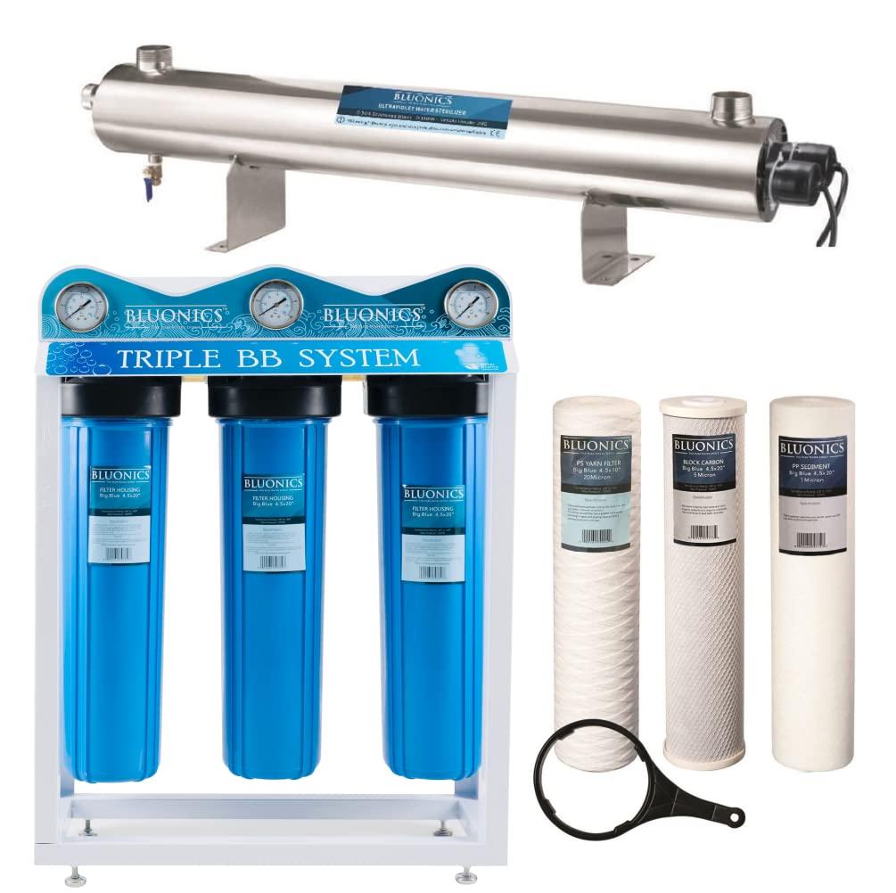 Undersink Systems Showdown: Tested Filters Reveal Surprising Savings... (Seasonal Context)